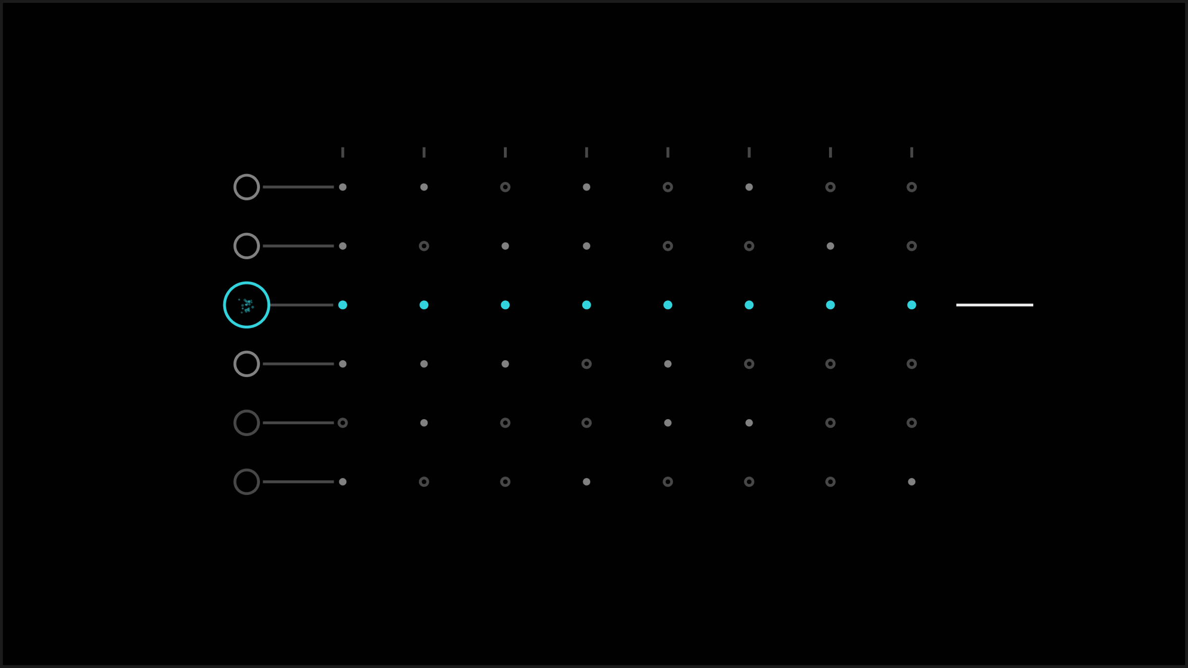 A grid of FAQ entries with one row surfaced